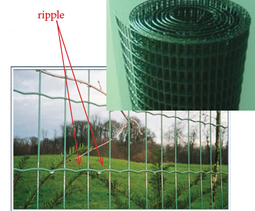 Ripple Wire Mesh Welded Electro Galvanized pvc Coated